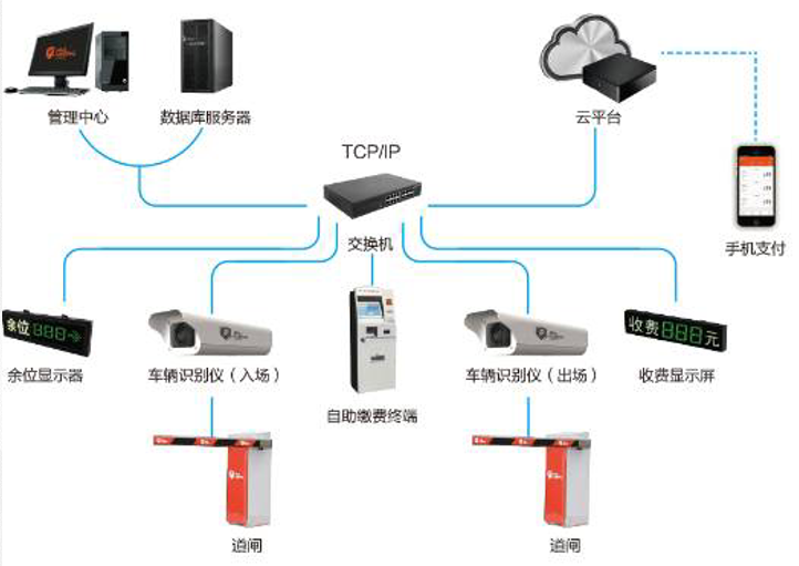 1712740310721136.png image.png