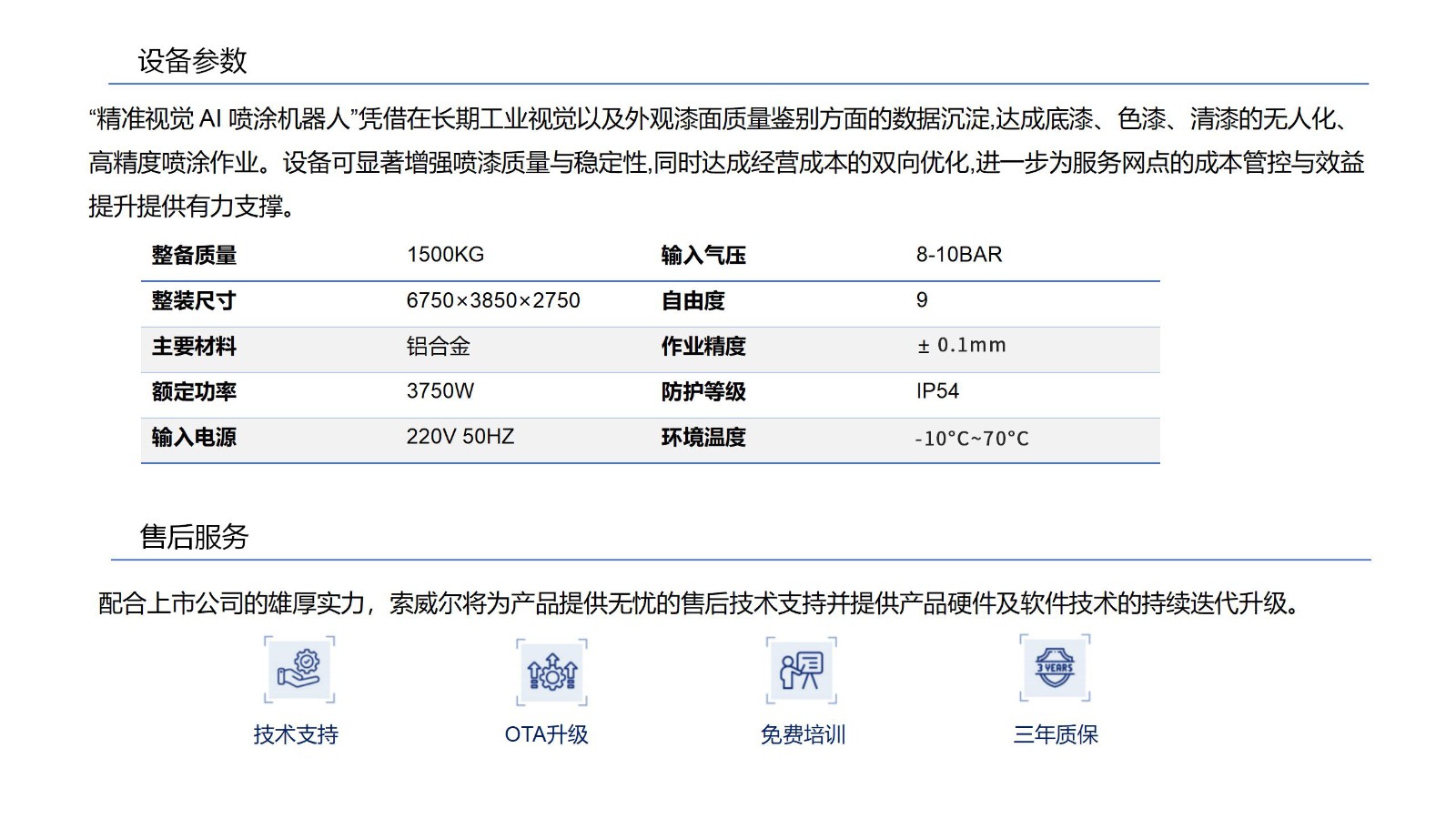 1750240661963110.jpg 1749451662950265.jpg